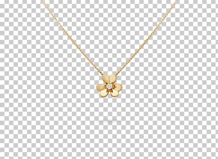 Pearl Locket Necklace Body Jewellery PNG, Clipart, Amber, Body Jewellery, Body Jewelry, Chain, Fashion Free PNG Download
