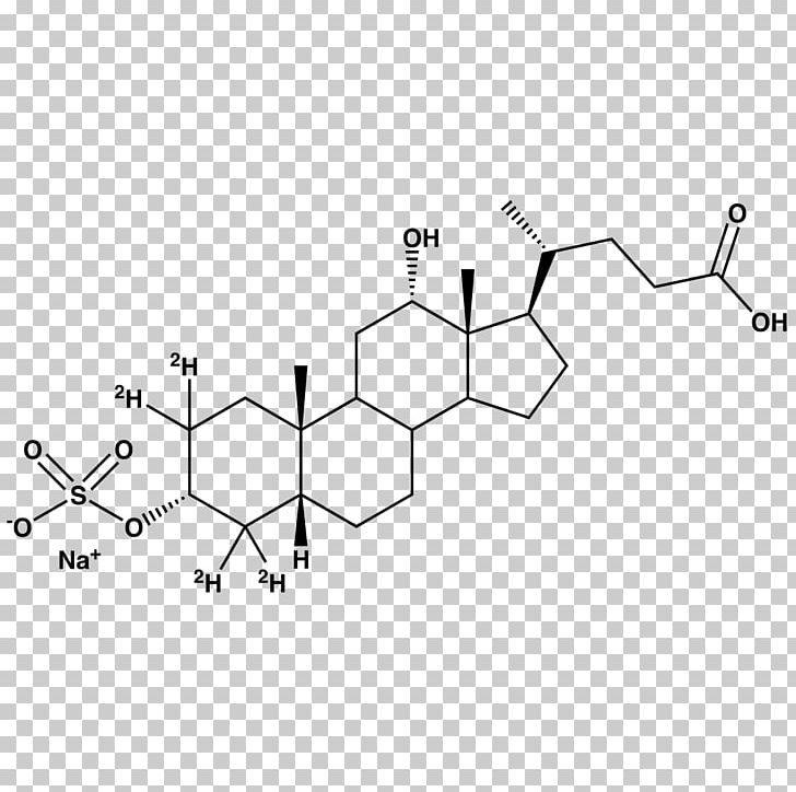Sterol Deoxycholic Acid Ursodiol Structure Taurocholic Acid PNG, Clipart, Acid, Angle, Area, Auto Part, Bile Free PNG Download