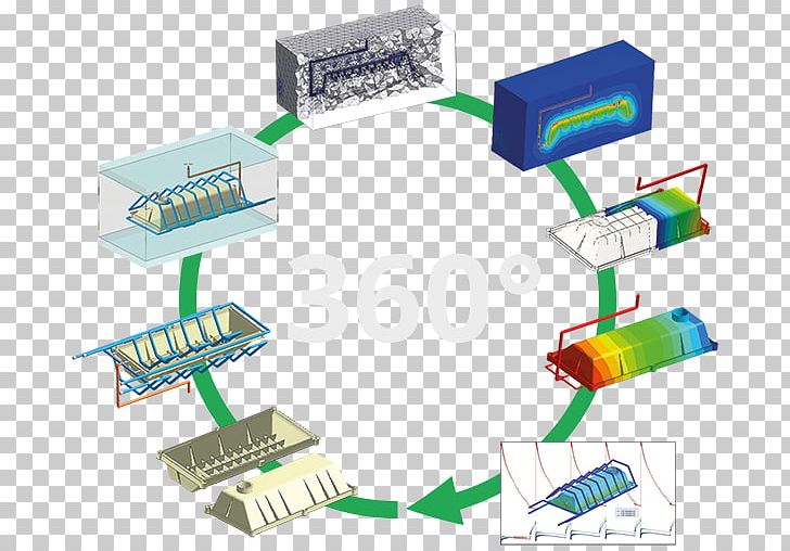 Numerische Simulation Passive Circuit Component Electrical Connector PNG, Clipart, Airport Simulator, Angle, Circuit, Computer Network, Electrical Connector Free PNG Download