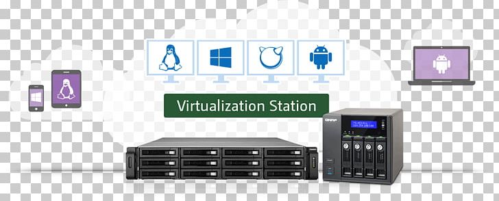 Virtualization QNAP Systems PNG, Clipart, Backup, Communication, Computer Data Storage, Computer Software, Computing Platform Free PNG Download