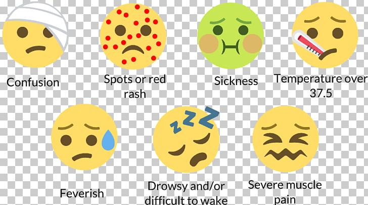 Meningitis Skin Rash Symptom Meningism Infection PNG, Clipart, Cervical Cancer, Dentist, Dentistry, Emoticon, Gums Free PNG Download