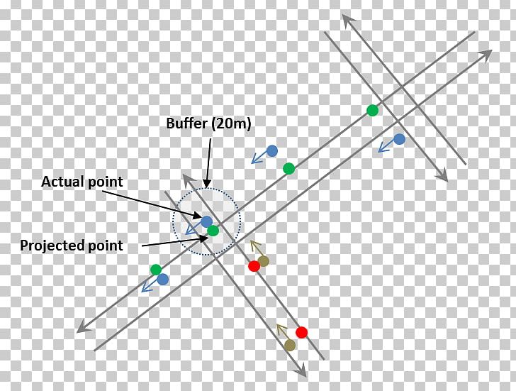 Map Matching GPS Navigation Systems Geographic Information System Global Positioning System PNG, Clipart, Angle, Cartography, Circle, Geographic Information System, Geography Free PNG Download