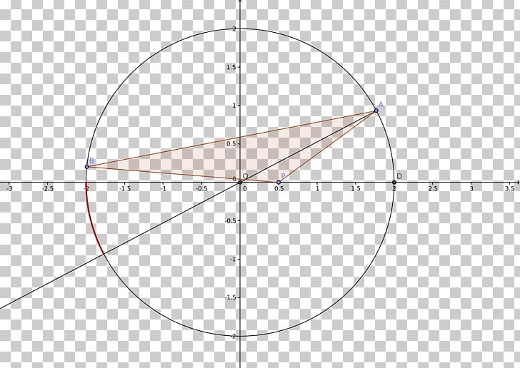 Triangle Point PNG, Clipart, Angle, Area, Art, Circle, Diagram Free PNG Download