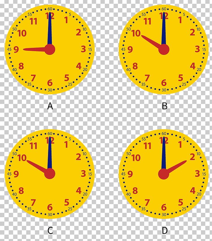 Clock Analog Signal .de Time Digital Data PNG, Clipart, Analog Signal, Area, Arithmetic, Circle, Clock Free PNG Download