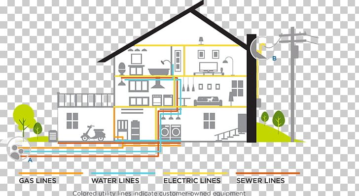 Home Warranty Electricity House Electrical Wires & Cable PNG, Clipart, Architecture, Area, Brand, Diagram, Elect Free PNG Download