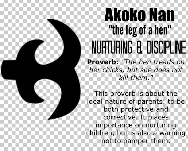 Adinkra Symbols Idea African Art PNG, Clipart, Adinkra Symbols, African Art, African Textiles, Area, Black Free PNG Download