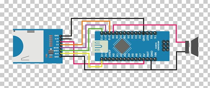 Arduino Secure Digital MicroSD WAV Pinout PNG, Clipart, Adapter, Arduino, Area, Audio File Format, Brand Free PNG Download