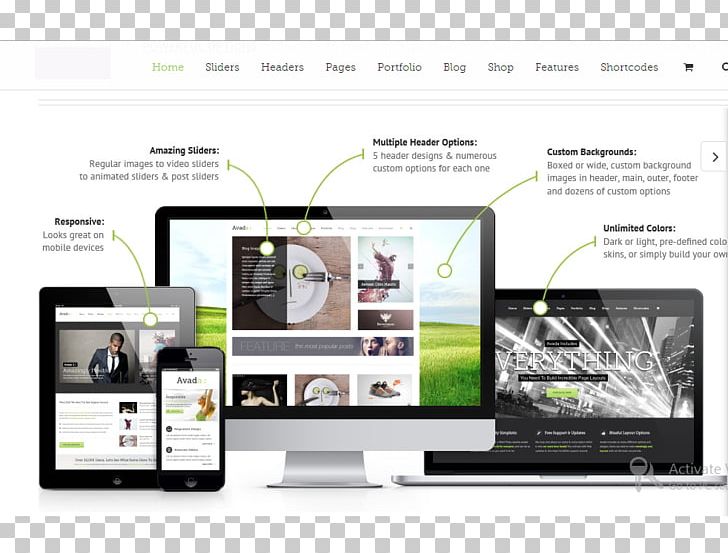 Digital Marketing Web Design Web Page PNG, Clipart, Brand, Business, Customer, Digital Marketing, Internet Free PNG Download
