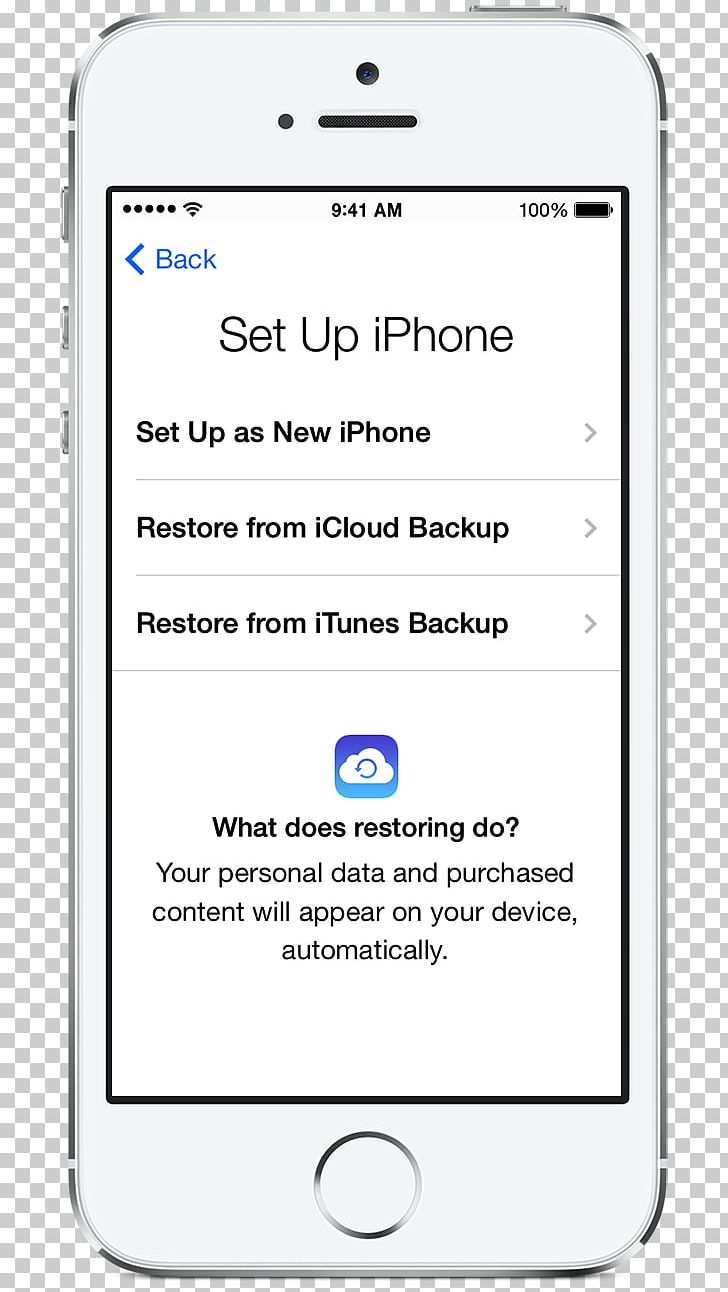 ICloud IPhone 7 Backup IMessage Factory Reset PNG, Clipart, Apple Ios, Area, Backup, Communication Device, Data Free PNG Download