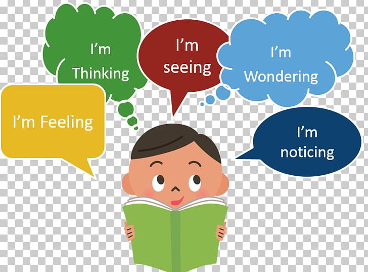 Metacognition And Reading Comprehension Thought Psychology PNG, Clipart, Area, Awareness, Child, Classroom, Cognition Free PNG Download