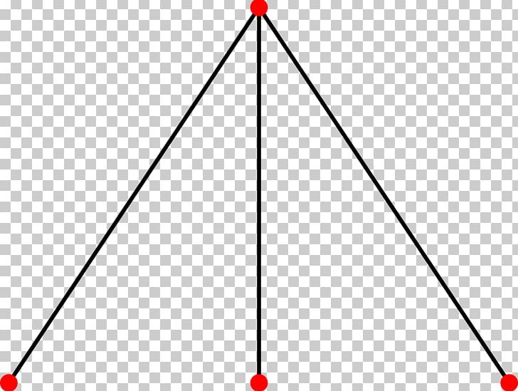 Claw-free Graph Graph Theory Complete Bipartite Graph PNG, Clipart, Angle, Area, Aresta, Bipartite Graph, Circle Free PNG Download