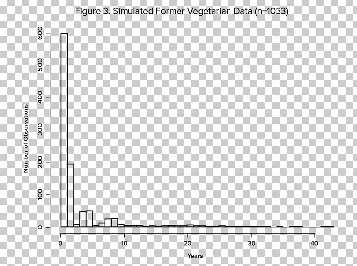 Nuclear Physics Nuclear Astrophysics Vegetarianism Faunalytics PNG, Clipart, Angle, Astrophysics, Black And White, Brand, Circle Free PNG Download