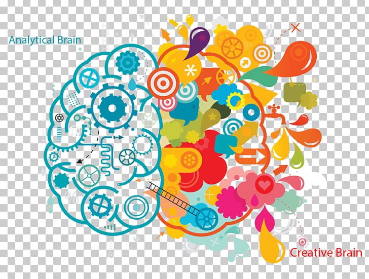 Creativity Innovation Abi Aad Sandy Business Visual Arts PNG, Clipart, Art, Arts, Business, Circle, Cognition Free PNG Download