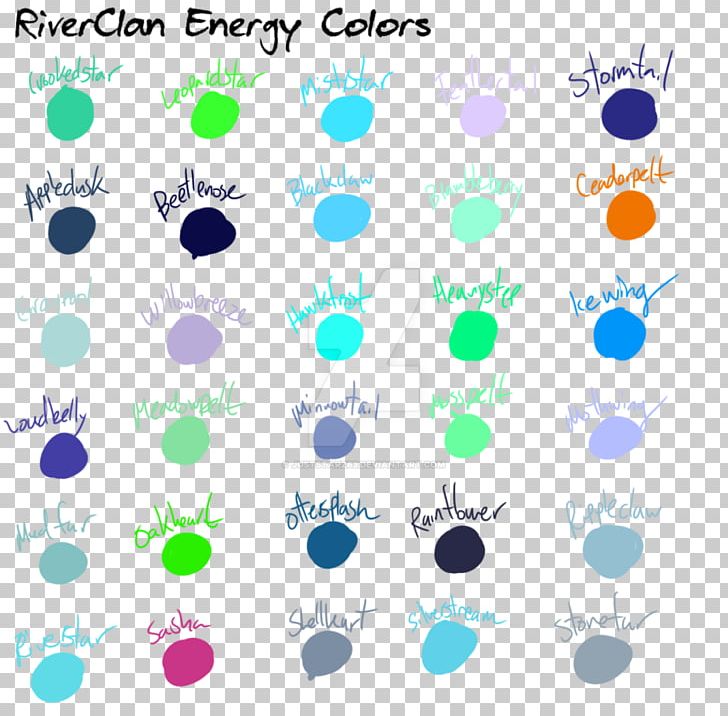 Color Energy Chakra Desktop PNG, Clipart, Aqua, Area, Chakra, Chromotherapy, Circle Free PNG Download