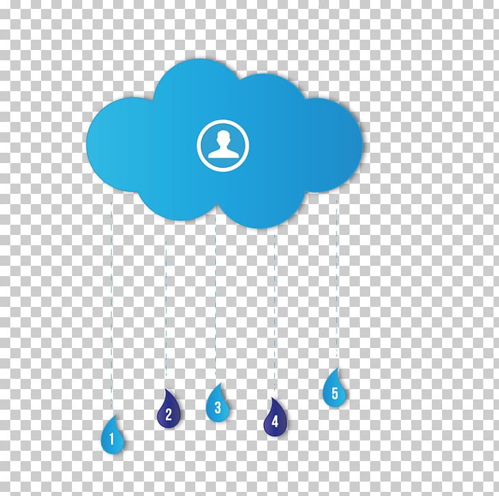 PPT Cloud Information PNG, Clipart, Adobe Creative Cloud, Blue, Cartoon Cloud, Cloud, Cloud Computing Free PNG Download