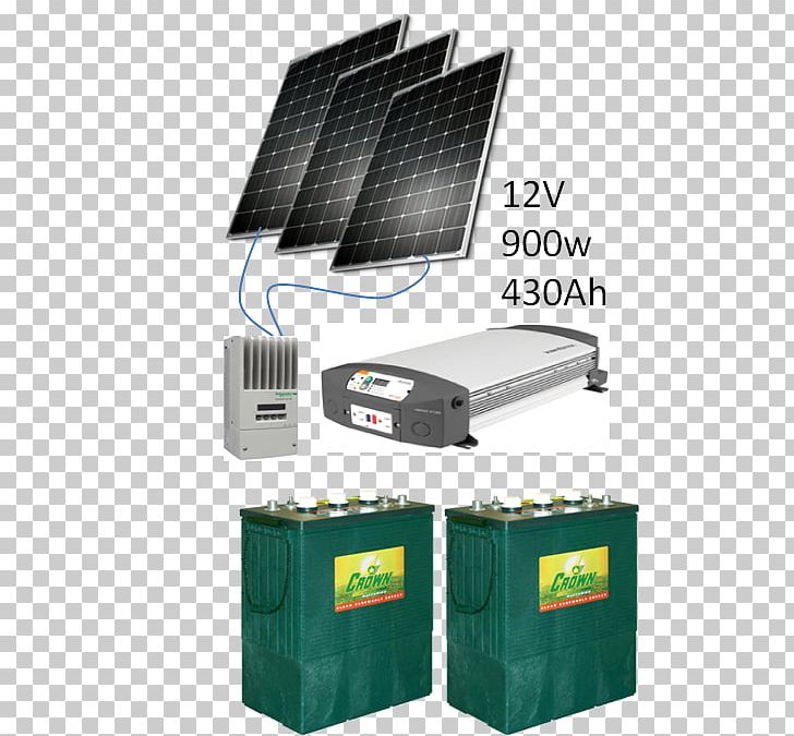 Renewable Energy Solar Energy Calentador Solar Solar Panels PNG, Clipart, Air Condi, Calentador Solar, Energy, Machine, Maintenance Free PNG Download