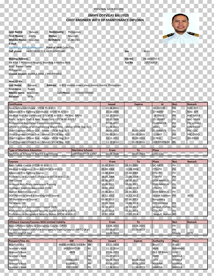 Document Line PNG, Clipart, Area, Art, Diagram, Diploma, Document Free PNG Download