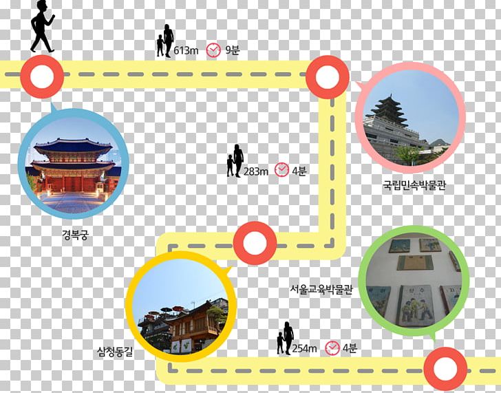 Gyeongbokgung Station ソウル交通公社3号線 Seoul Subway Line 3 PNG, Clipart, Course, Education, Enhed, Gyeongbokgung, Line Free PNG Download