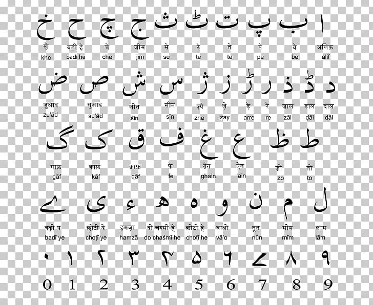 urdu to english translation download