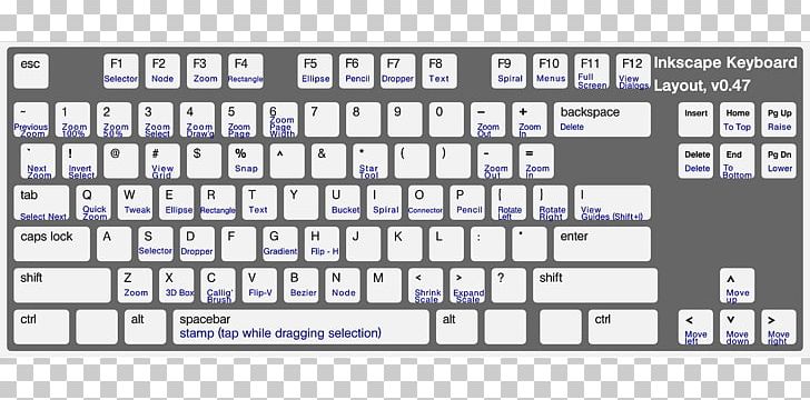 Computer Keyboard Keyboard Shortcut Portable Network Graphics Template PNG, Clipart, Angle, Area, Computer Icons, Computer Keyboard, Inkscape Free PNG Download