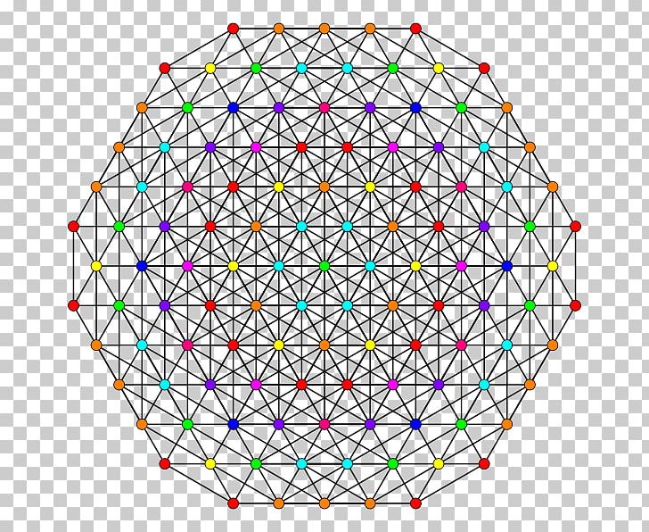 Anaglyph 3D Tantrix Mathematics Tesseract PNG, Clipart, Anaglyph 3d, Area, Circle, Ed Pegg Jr, File Free PNG Download