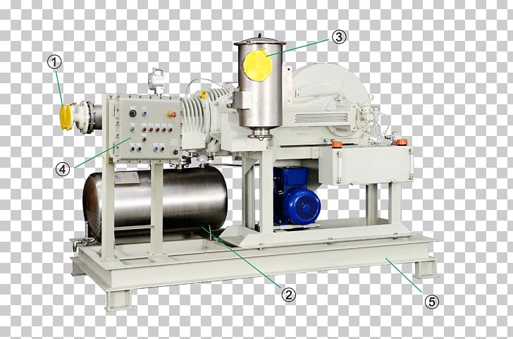 Vacuum Pump Industry Machine PNG, Clipart, Achema, Chemical Industry, Cylinder, Desiccator, Drying Free PNG Download