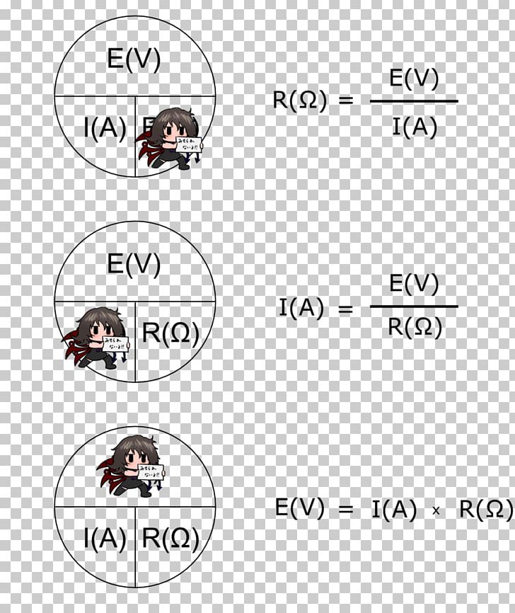 Ohm's Law Resistor Electrical Resistance And Conductance Attenuator PNG, Clipart,  Free PNG Download