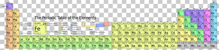 Periodic Table Atomic Radius Chemistry Chemical Element PNG, Clipart, Atom, Atomic Mass, Atomic Number, Atomic Radius, Brand Free PNG Download