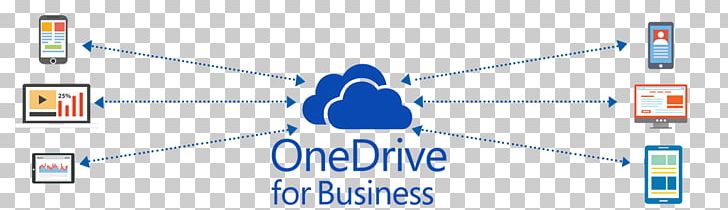 OneDrive Cloud Computing Office 365 SharePoint Business PNG, Clipart, Blue, Brand, Business, Cloud Computing, Communication Free PNG Download