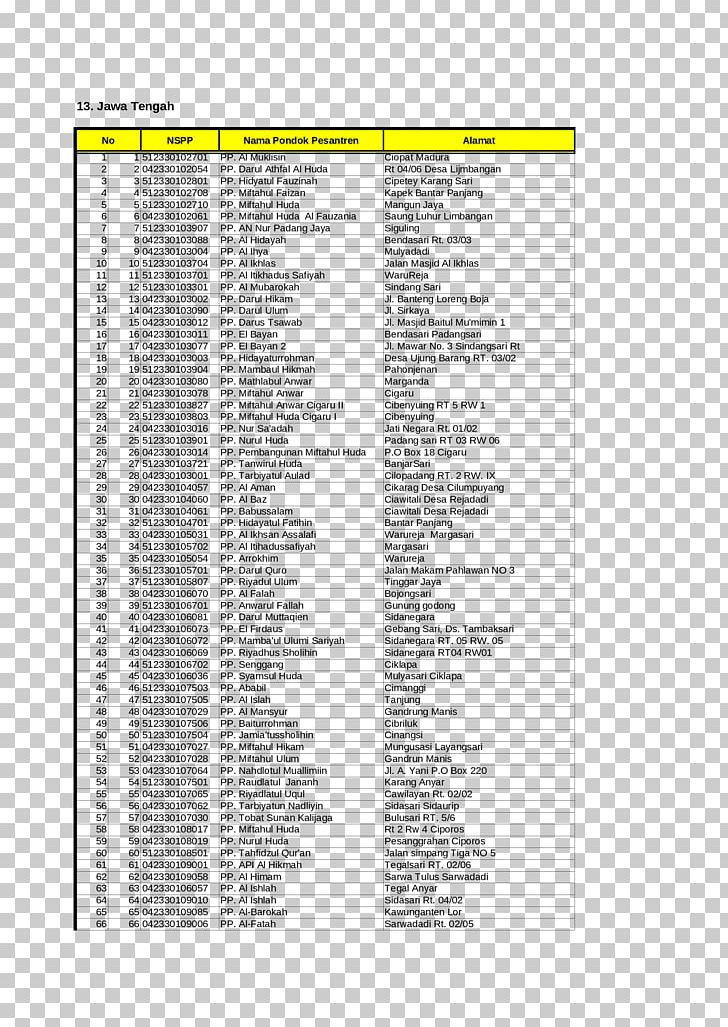 Pondok Document Konstruktionen Von Europa: Die Europäische Identität Und Die Kulturpolitik Der Europäischen Union Money PNG, Clipart, Angle, Area, Central Java, Document, Donation Free PNG Download