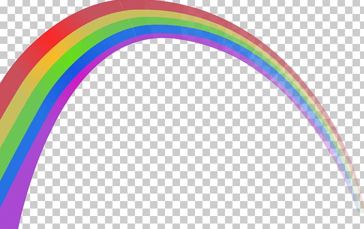 Rainbow Sky Euclidean PNG, Clipart, Angle, Circle, Cleaneating, Clouds, Color Free PNG Download