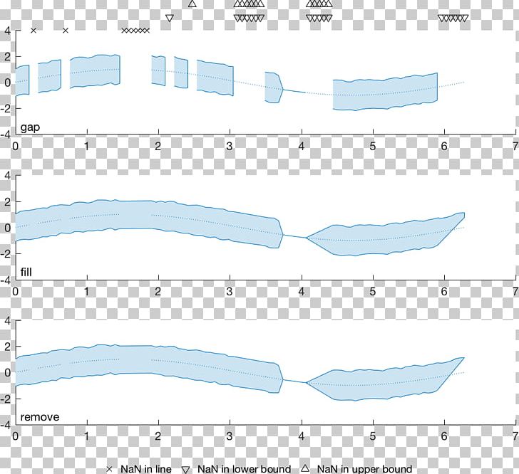 Document Line Angle Sky Plc PNG, Clipart, Angle, Area, Art, Blue, Diagram Free PNG Download