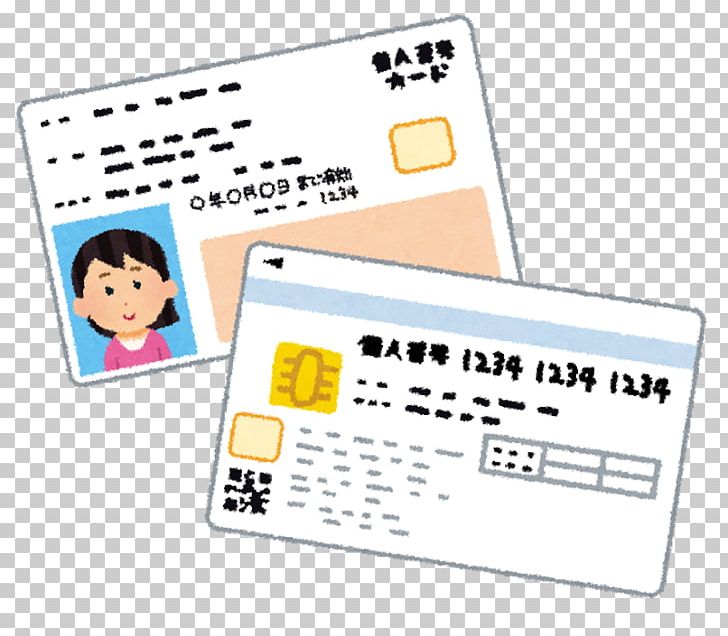 Individual Number 个人编号卡 Jūminhyō Unemployment Insurance In Japan 健康保険 PNG, Clipart, Address, Area, Arubaito, Brand, Communication Free PNG Download