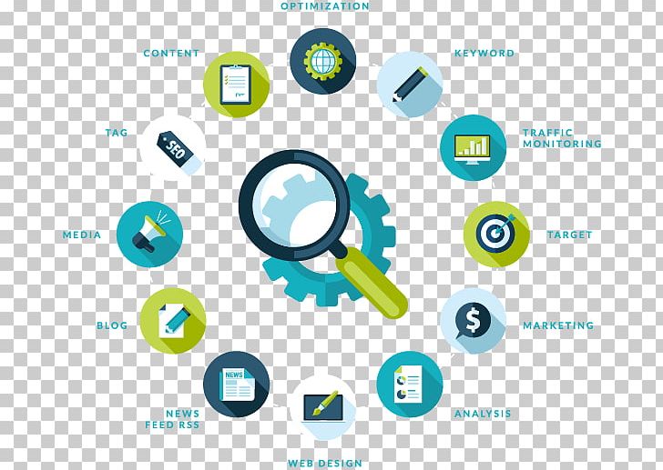Search Engine Optimization Web Search Engine Google Search Meta Search Search Engine Marketing PNG, Clipart, Area, Brand, Business, Circle, Communication Free PNG Download