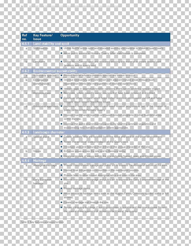 Screenshot Line Diagram Font PNG, Clipart, Area, Art, Diagram, Document, Line Free PNG Download