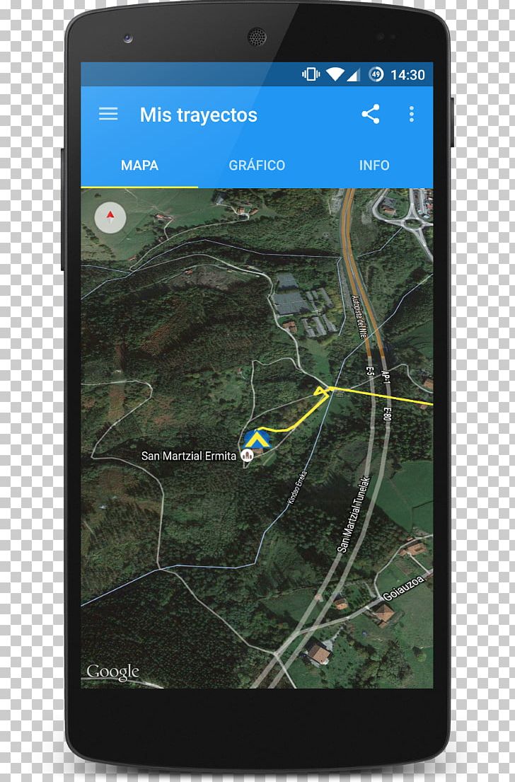 Smartphone Live Tracking Usage Data Google Account PNG, Clipart, Electronics, Gadget, Global Positioning System, Google, Google Account Free PNG Download