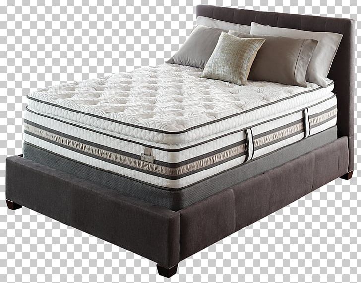 Serta Mattress Memory Foam Bed PNG, Clipart, Angle, Bed, Bed Frame, Bed Sheet, Bed Top View Free PNG Download