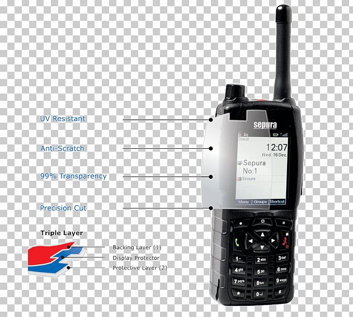 Telephone Communication Telephony PNG, Clipart, Art, Communication, Communication Device, Electronic Device, Electronics Free PNG Download
