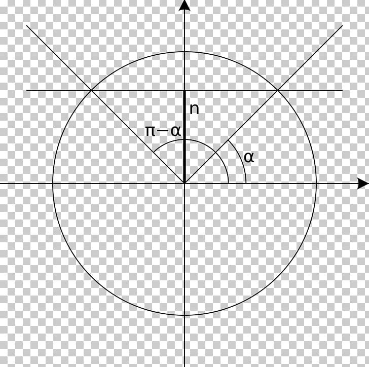 Drawing Circle Point Angle Diagram PNG, Clipart, Angle, Area, Black And White, Circle, Diagram Free PNG Download