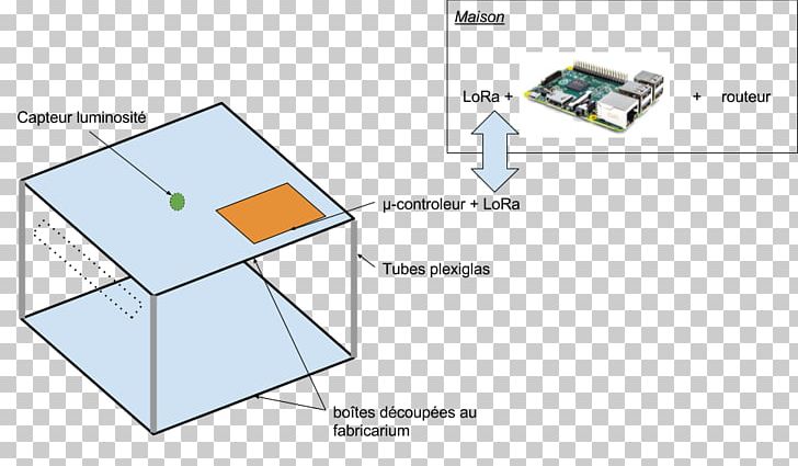 Letter Scope Statement Post Box Projet Sensor PNG, Clipart, Angle, Arduino, Area, Diagram, Infrared Free PNG Download