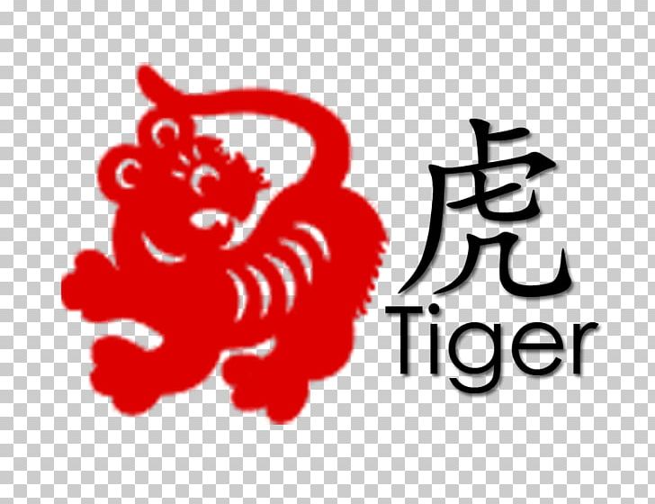 Chinese Zodiac Illustration Tiger Symbol PNG, Clipart,  Free PNG Download