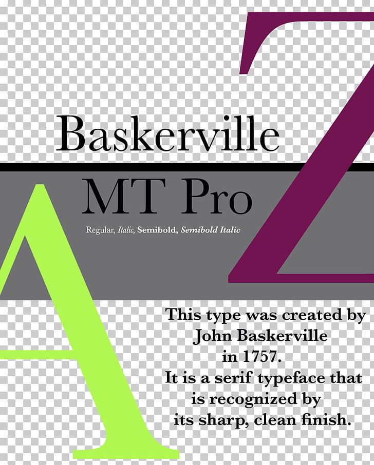 Baskerville Typeface Serif Type Designer Font PNG, Clipart, Angle, Area, Baskerville, Brand, Designer Free PNG Download