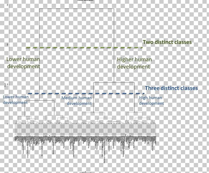 Paper Line Angle PNG, Clipart, Angle, Area, Art, Dendrogram, Design M Free PNG Download