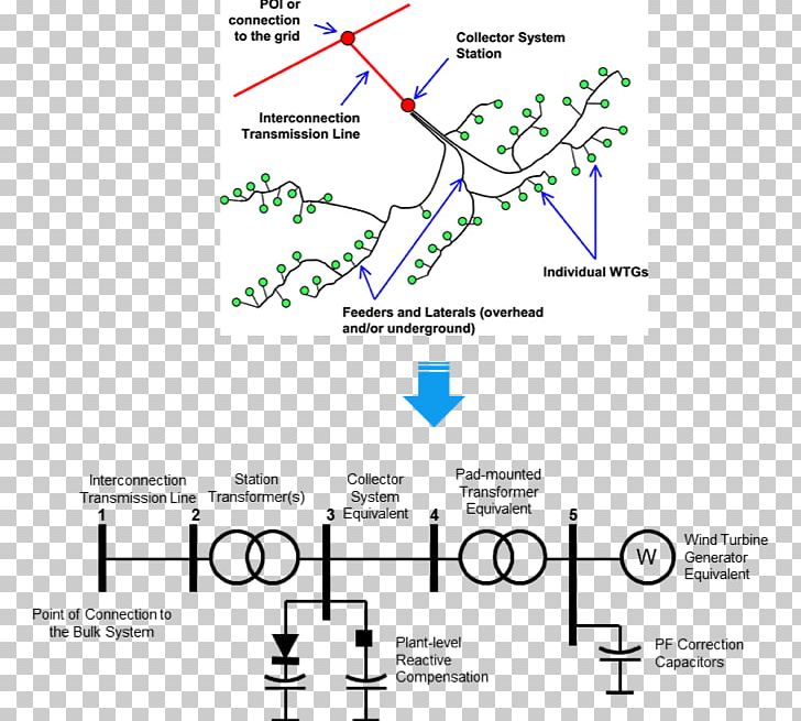 Line Point Angle PNG, Clipart, Angle, Area, Art, Diagram, Line Free PNG Download