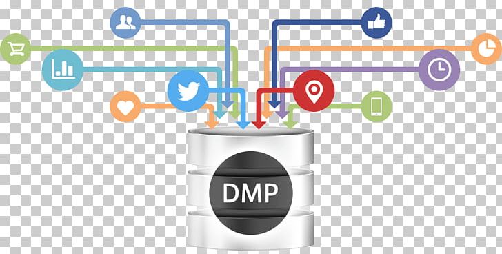 Data Management Platform Marketing PNG, Clipart, Brand, Business, Communication, Computer Icon, Computer Software Free PNG Download