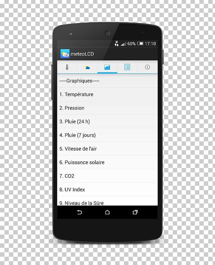 Accelerated Mobile Pages Menu Android PNG, Clipart, Accelerated Mobile Pages, Android, Cellular Network, Closed, Electronic Device Free PNG Download