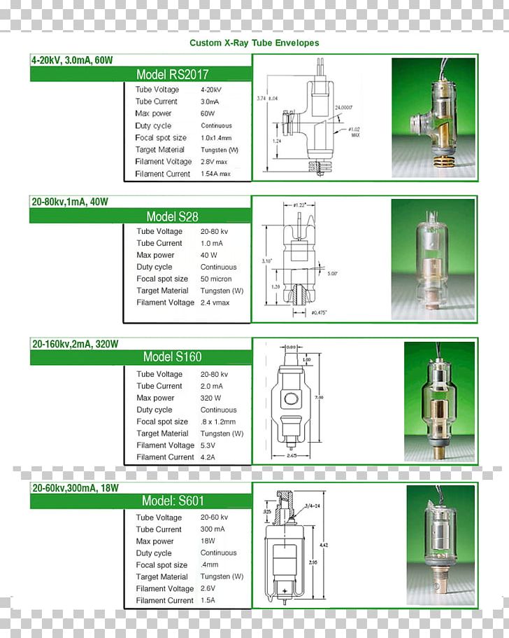 Brand Green Line Angle PNG, Clipart, Angle, Area, Art, Brand, Diagram Free PNG Download