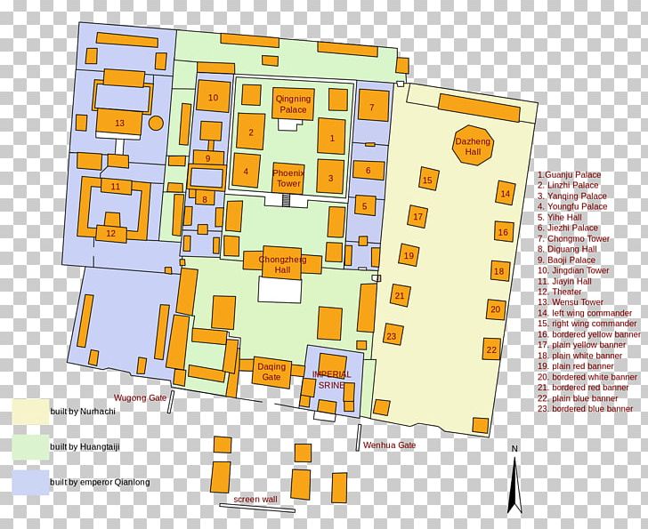 Mukden Palace Forbidden City Qing Dynasty Ming Dynasty Transition From Ming To Qing PNG, Clipart, Area, China, Chinese Palace, Diagram, Floor Plan Free PNG Download