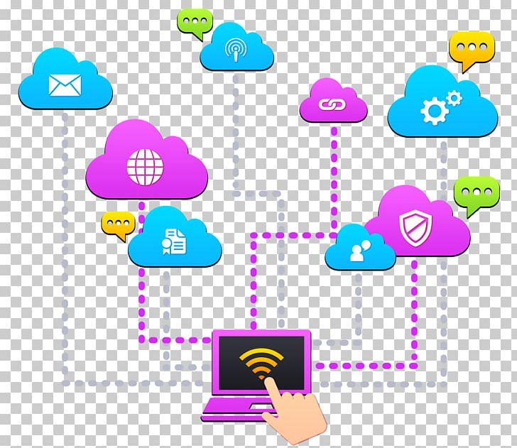 Cloud Computing Business Electrical Wires & Cable E-commerce Technology PNG, Clipart, Area, Business, Cloud Computing, Computer Software, Diagram Free PNG Download