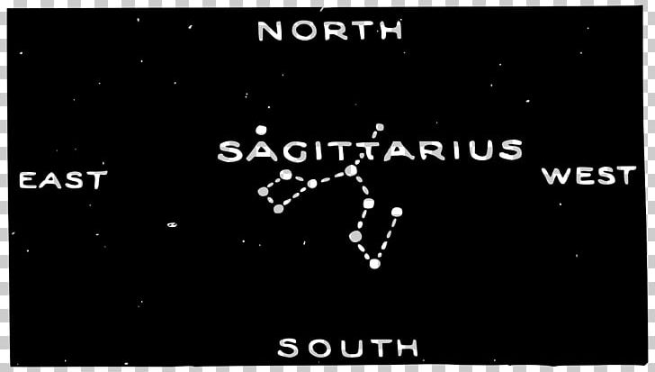 Constellation Sagittarius Zodiac Delphinus Diagram PNG, Clipart, Achernar, Angle, Aquila, Area, Astronomical Object Free PNG Download